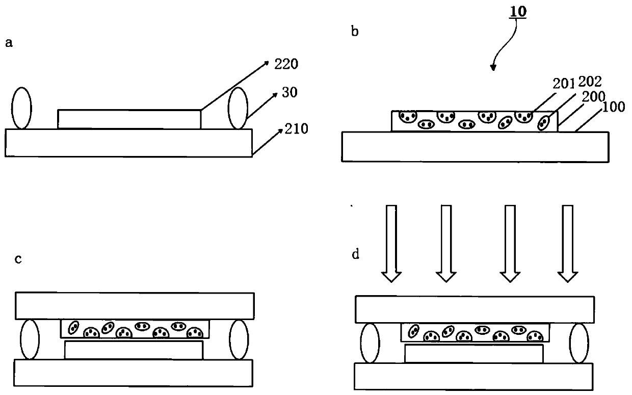 Packaging structure, display panel and preparation method thereof