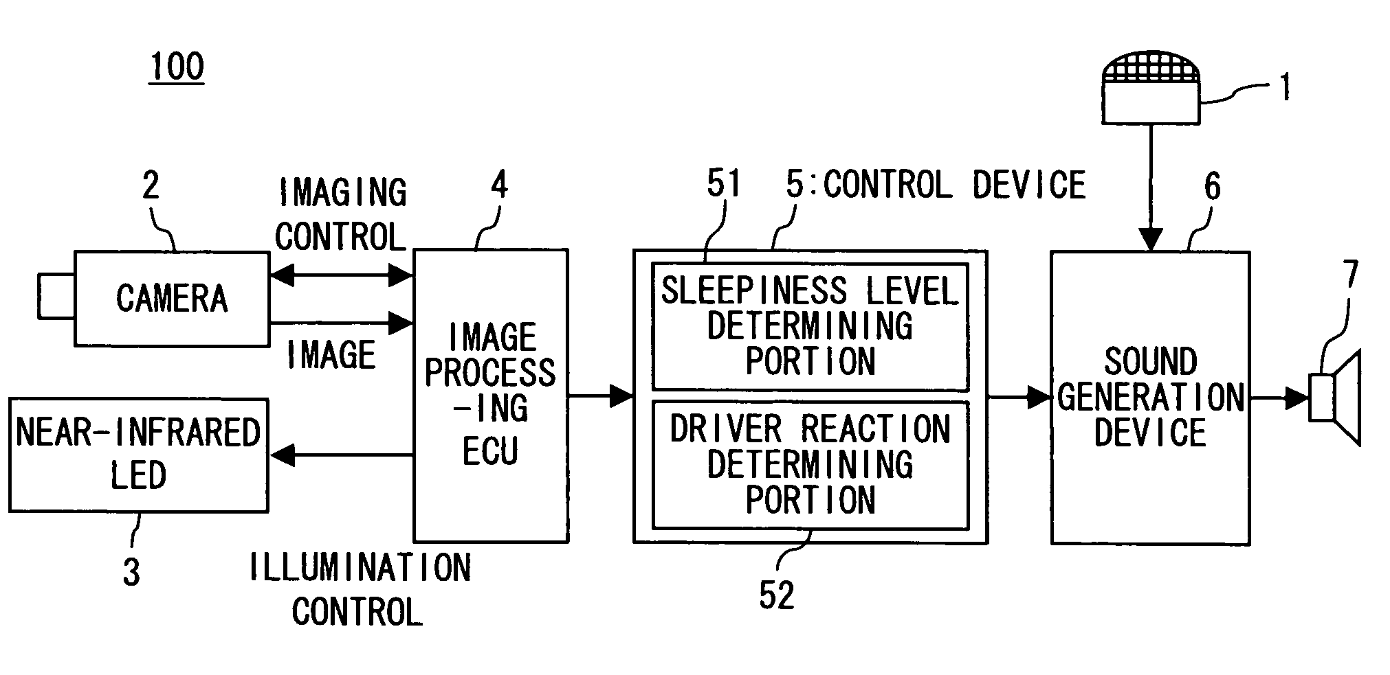 Sleep warning apparatus