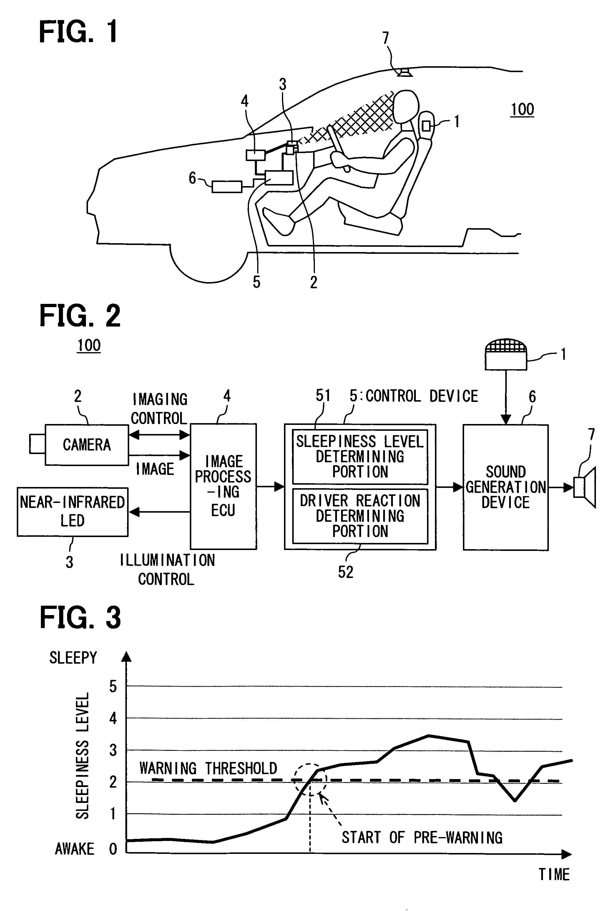 Sleep warning apparatus