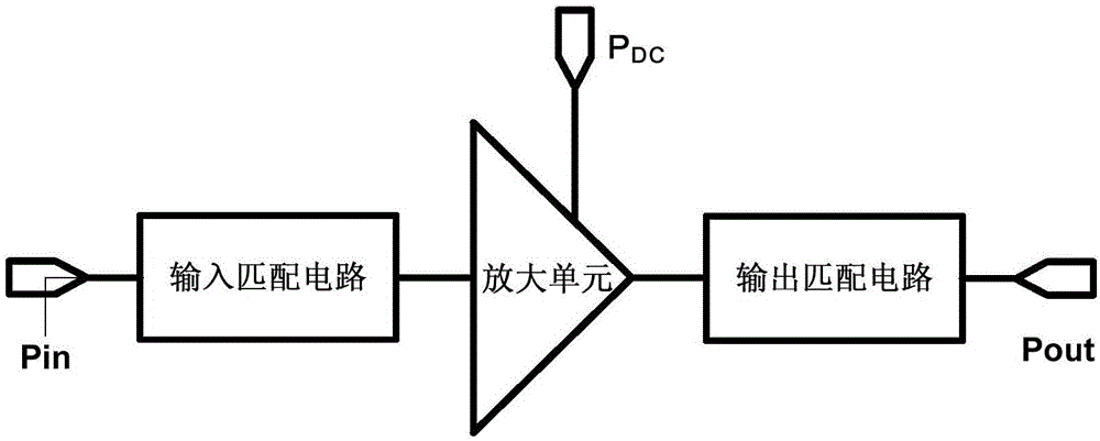 Radio frequency power amplifier supporting multi-mode and multi-frequency, chip and communication terminal