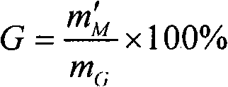 Preparation method of starch grafted acrylamide flocculating agent