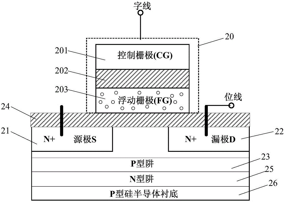 Erasing method for storage units