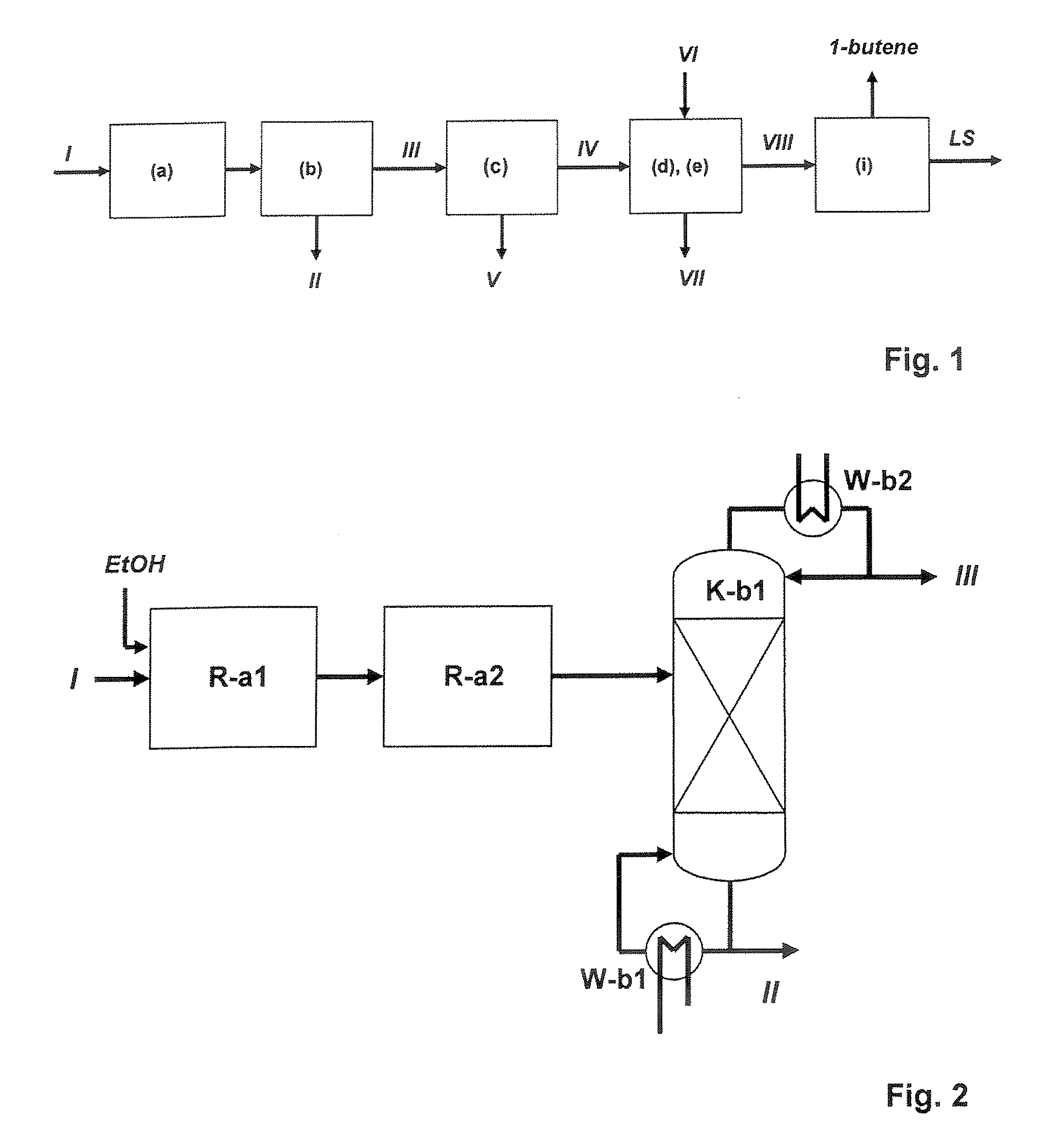 Process for preparing ethyl tert-butyl ether from technical mixtures of c4 hydrocarbons