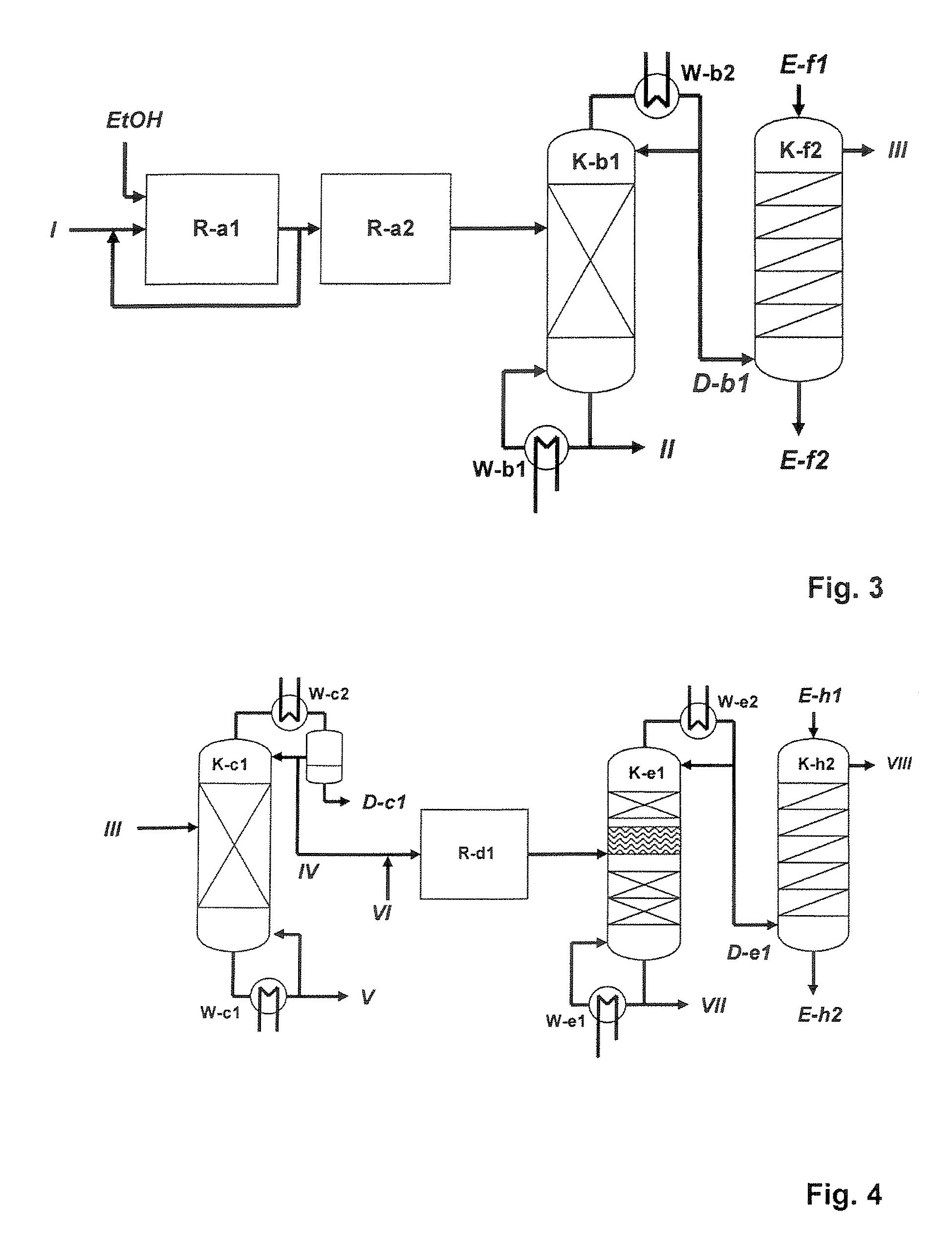 Process for preparing ethyl tert-butyl ether from technical mixtures of c4 hydrocarbons