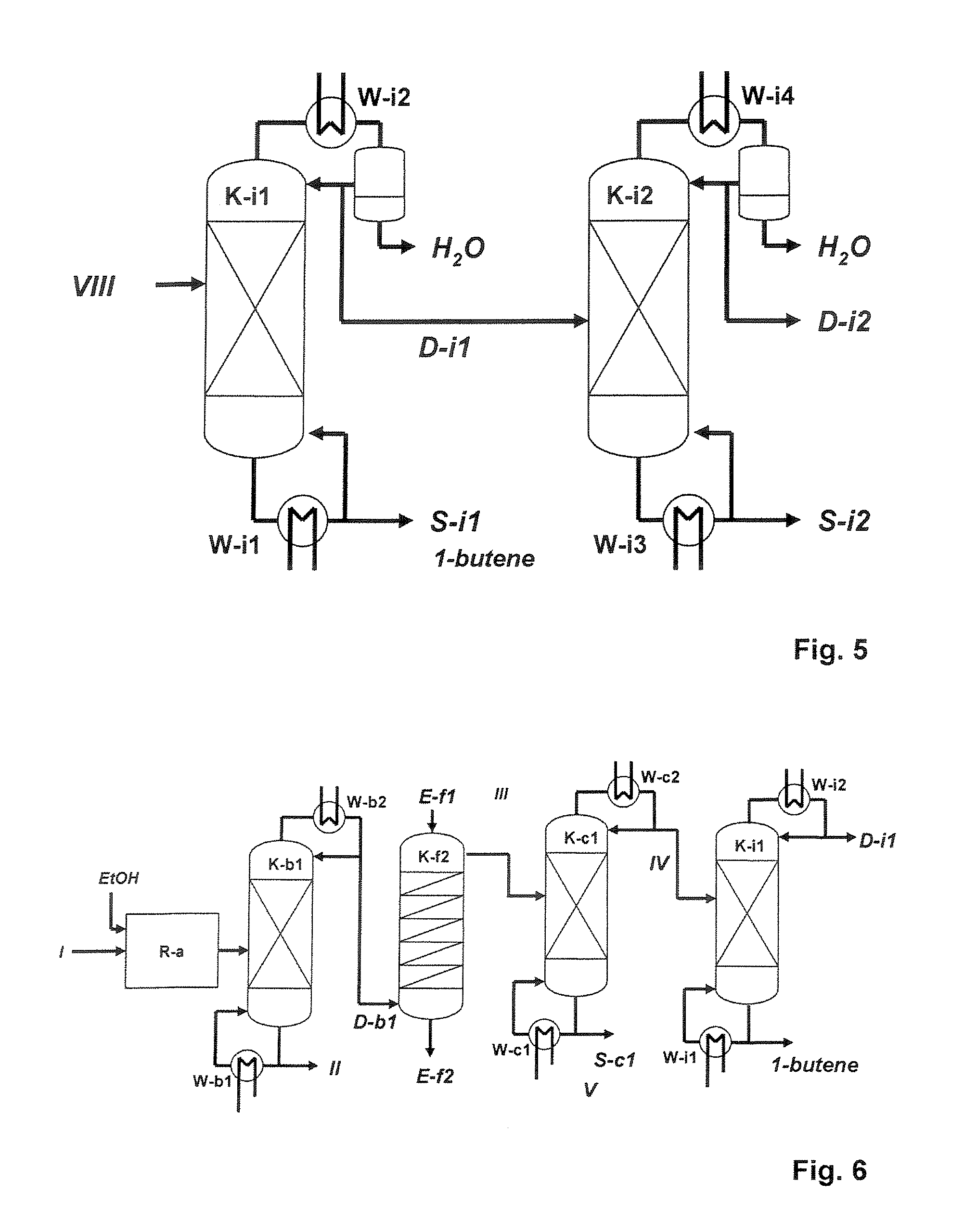 Process for preparing ethyl tert-butyl ether from technical mixtures of c4 hydrocarbons