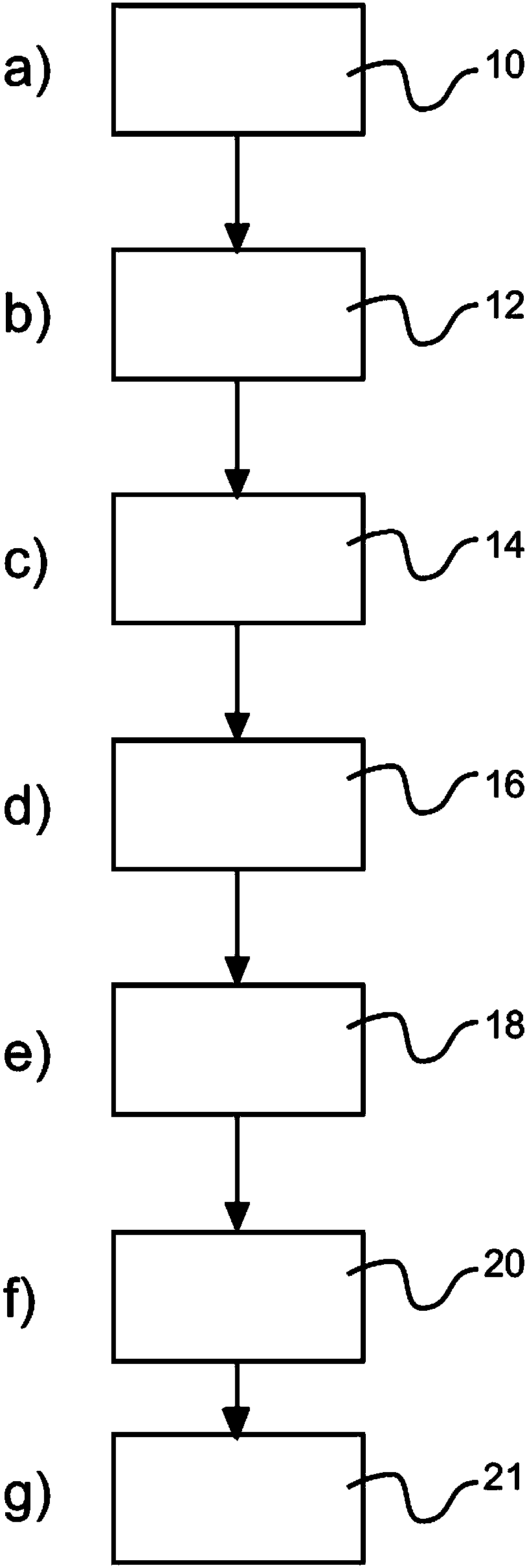 Interventional medical reporting apparatus