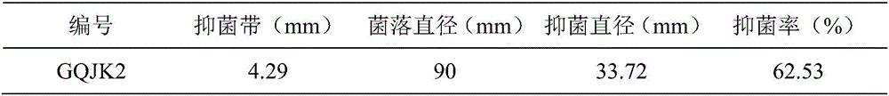 Fructus lycii root rot-resistant bacillus tequilensis and application thereof