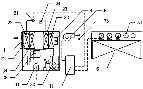 Blast capacity variable fluorine pump energy-saving type air conditioner and control method thereof