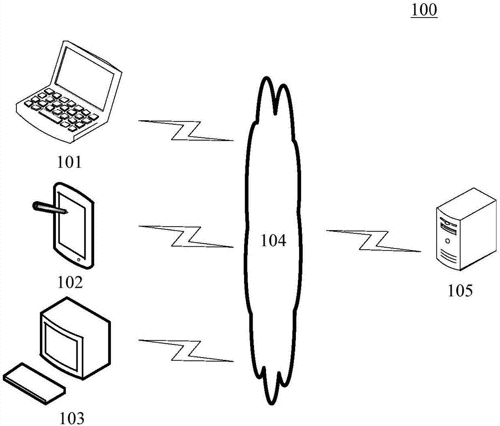 Method and device for determining storage locations for shelf