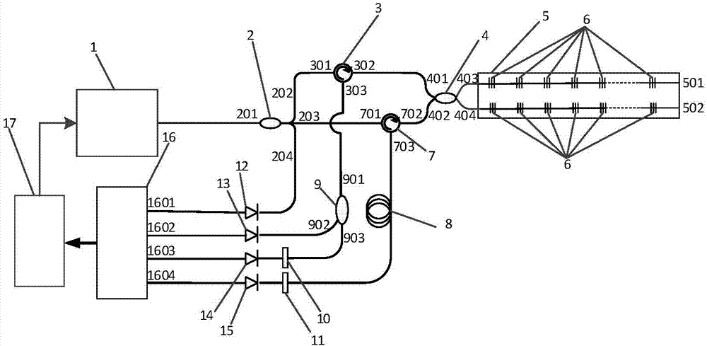 Multi-parameter distributed measurement system and measuring method of dual-core weak grating array based on dark pulse light source