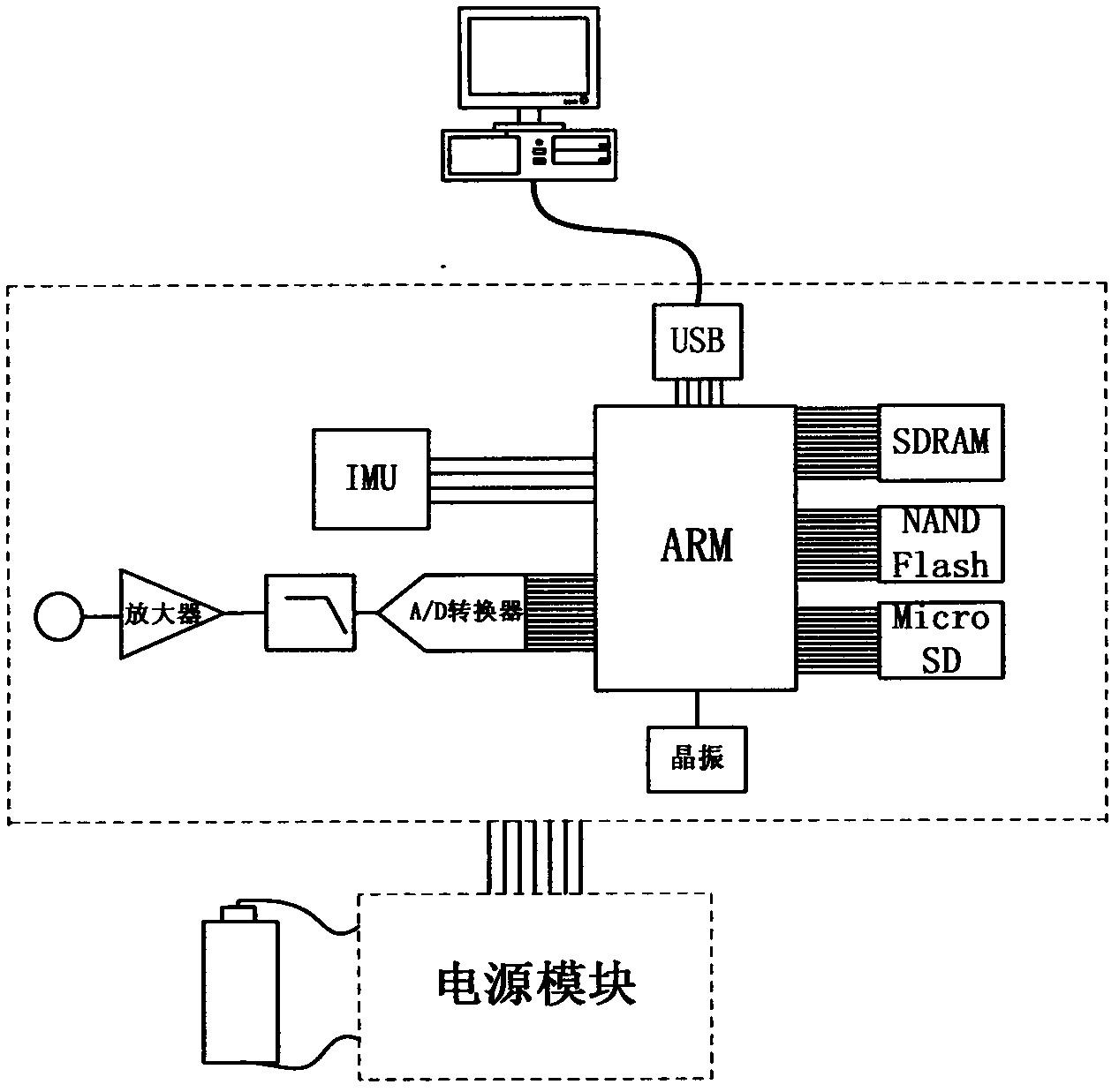 Method for detecting tiny leakage of oil transmission pipeline