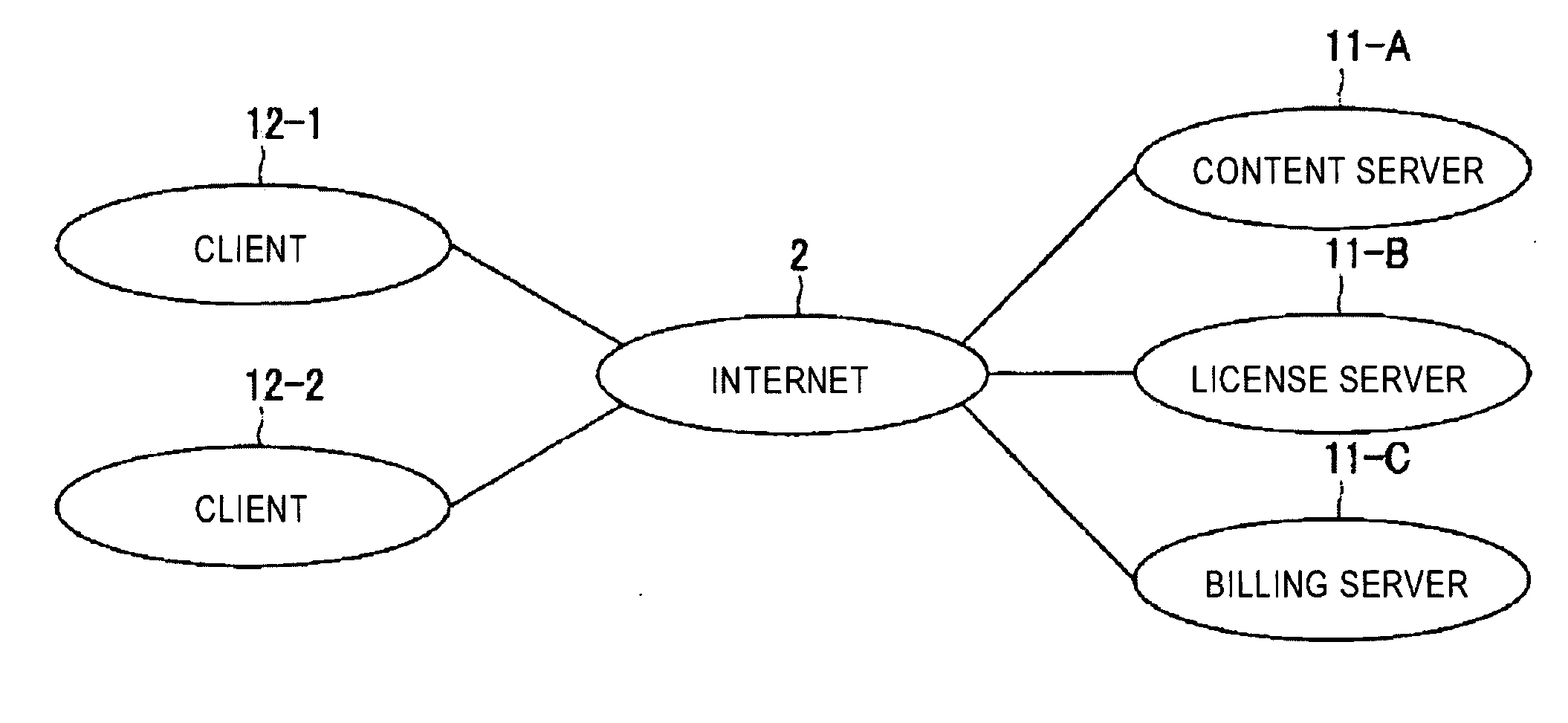 Information processing system, information processing method, and information processing apparatus