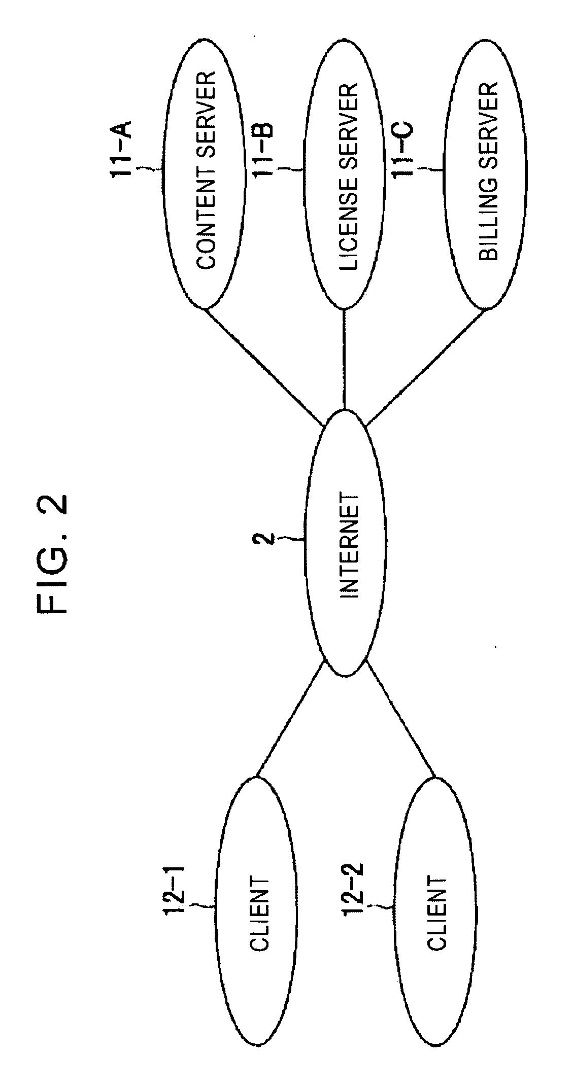 Information processing system, information processing method, and information processing apparatus