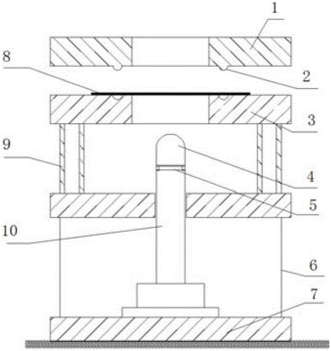 Test device and method for acquiring forming limit diagrams under complicated loading condition