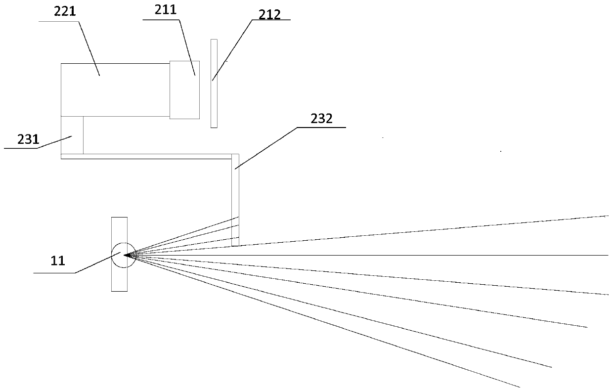 Anti-blooming devices, night vision systems and vehicles