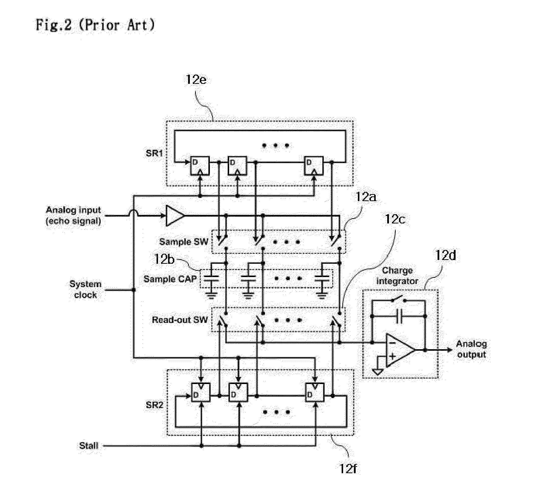 Analog beamformer of ultrasonic diagnosis apparatus