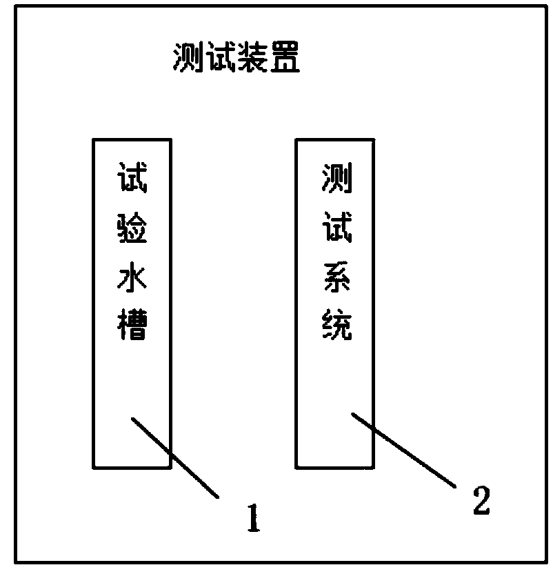 Automatic fish swimming ability test device and method