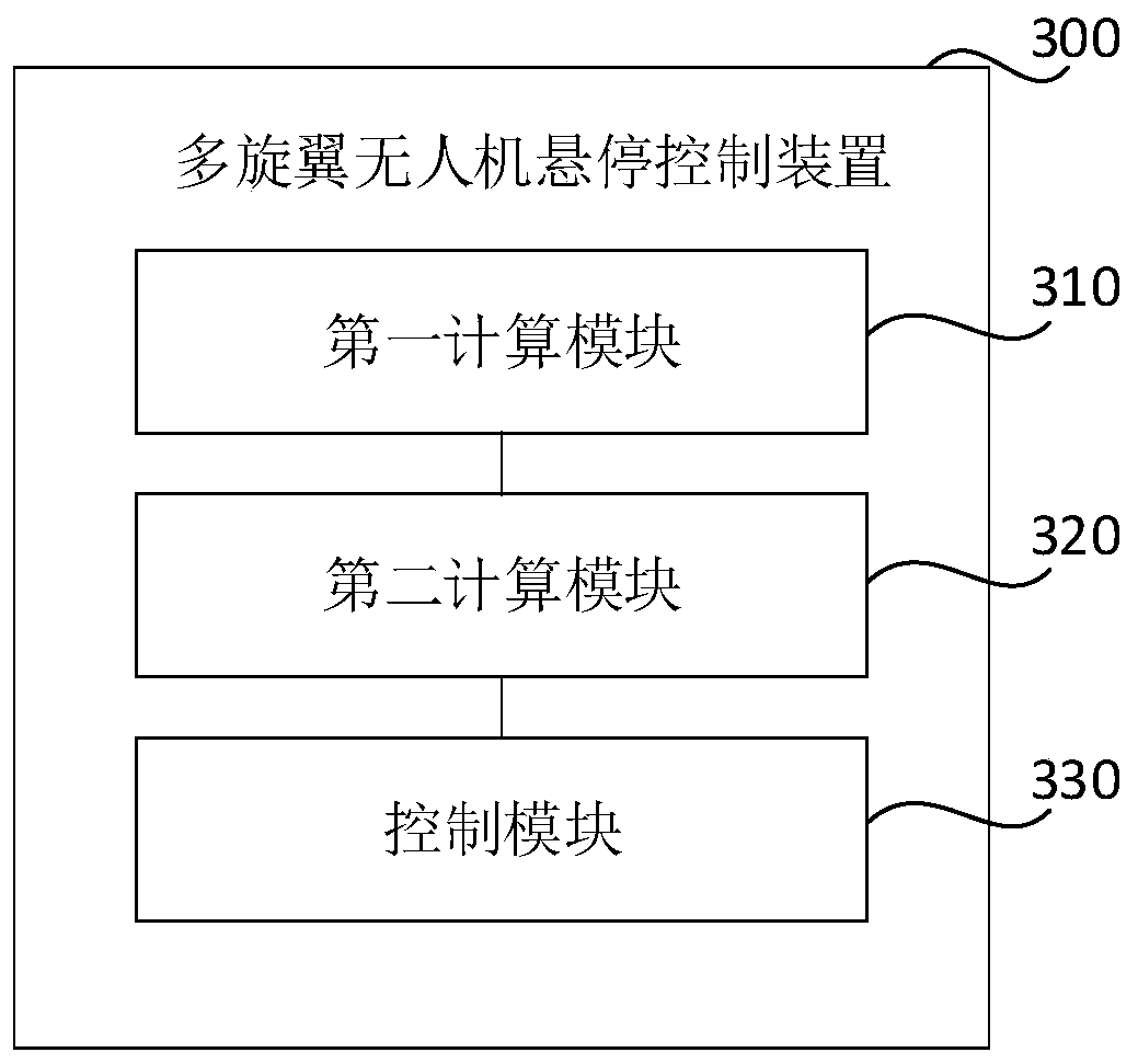 Hovering control method and device for multi-rotor unmanned aerial vehicle, multi-rotor unmanned aerial vehicle and storage medium