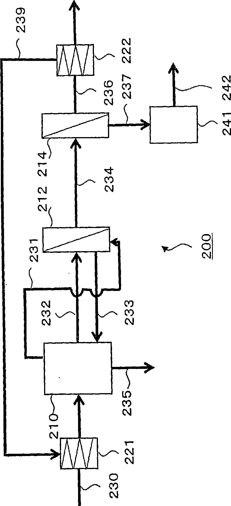 Biological treatment method and apparatus for organic containing water