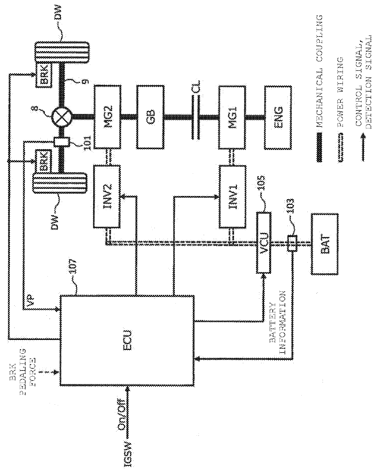 Control device for hybrid vehicle