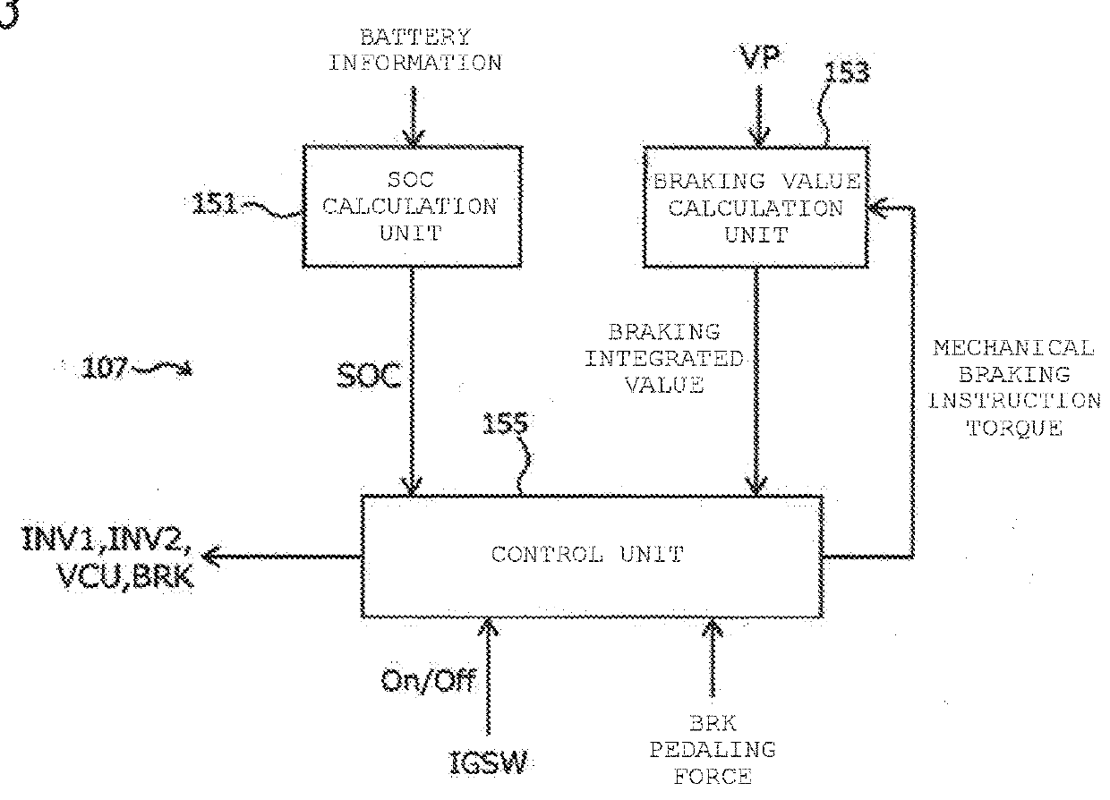 Control device for hybrid vehicle