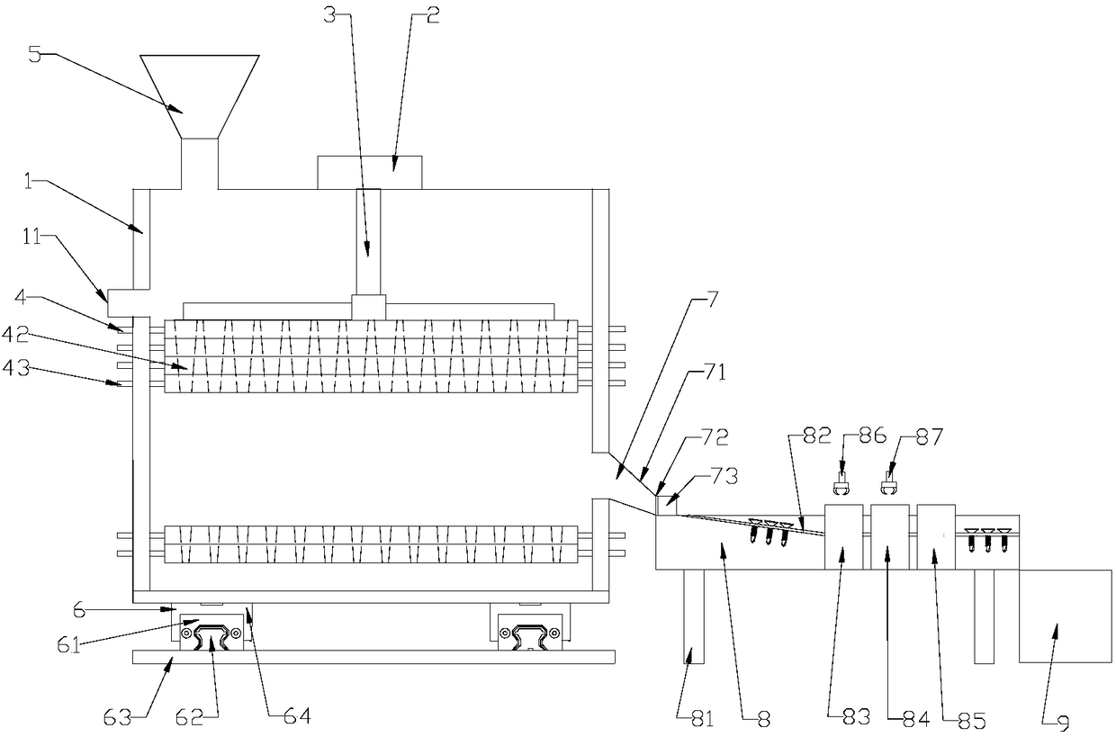 Screw screening device