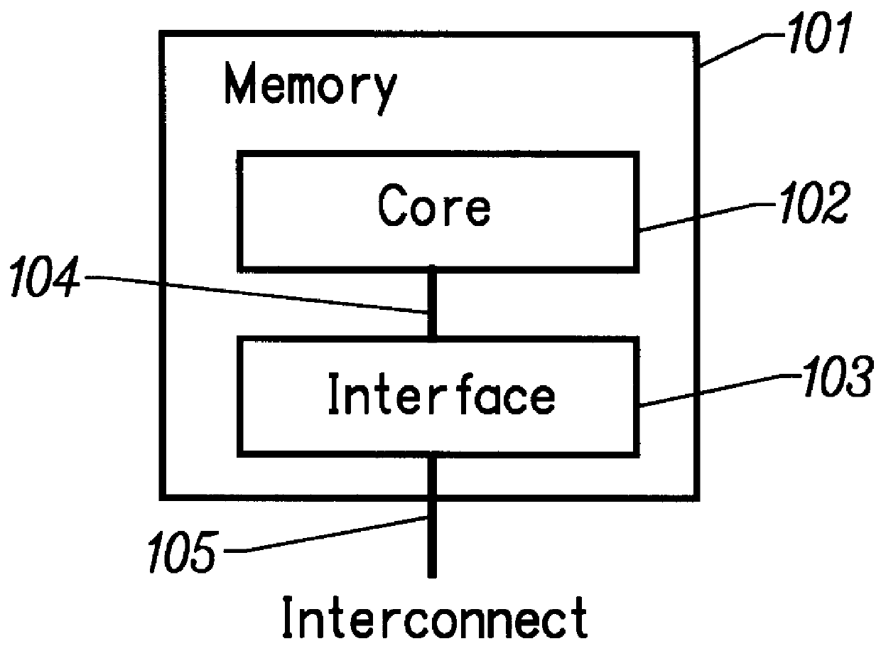 High performance cost optimized memory with delayed memory writes