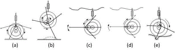 Wheel foot amphibious robot mechanism based on differential wheel eccentric mechanism