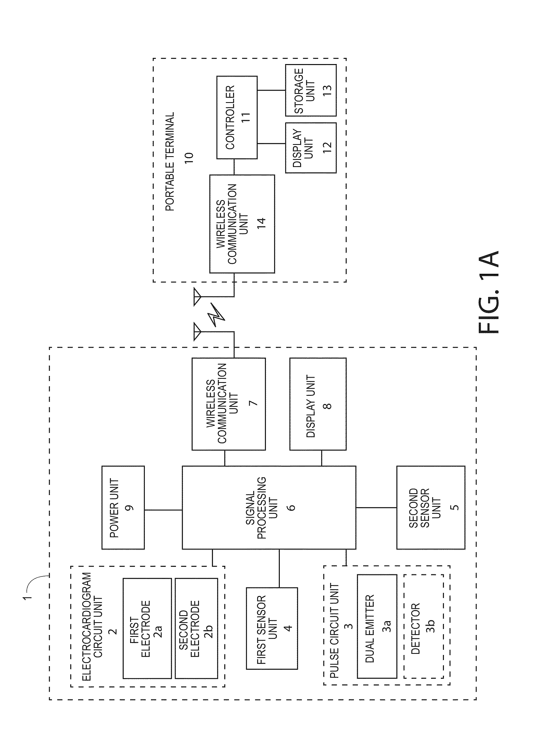 Cardiovascular monitoring device