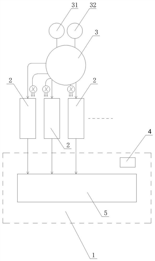 Multipurpose terahertz cabin and use method thereof