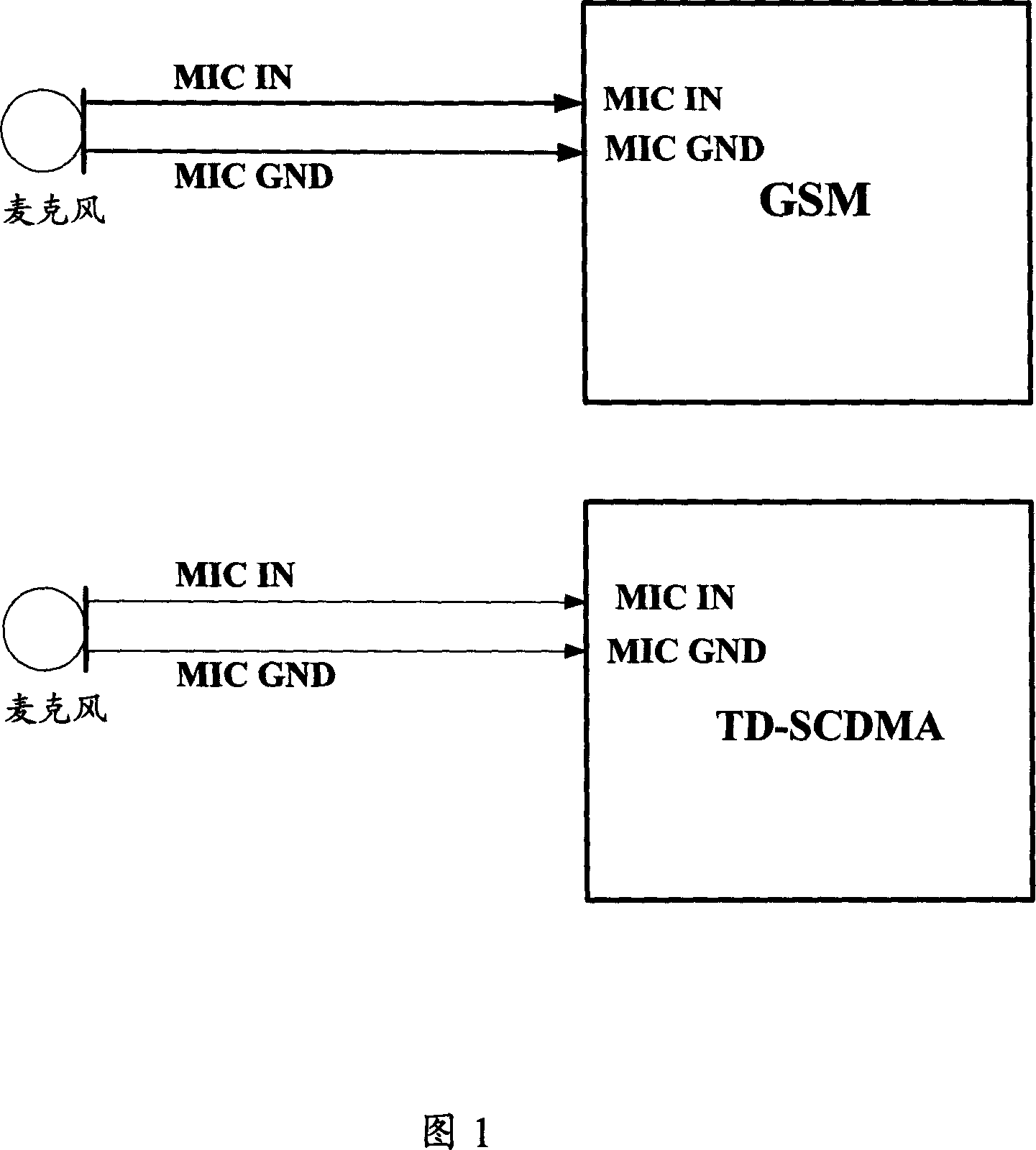 TD-SCDMA/GSM double-mode cell phone audio frequency inputting switching circuit