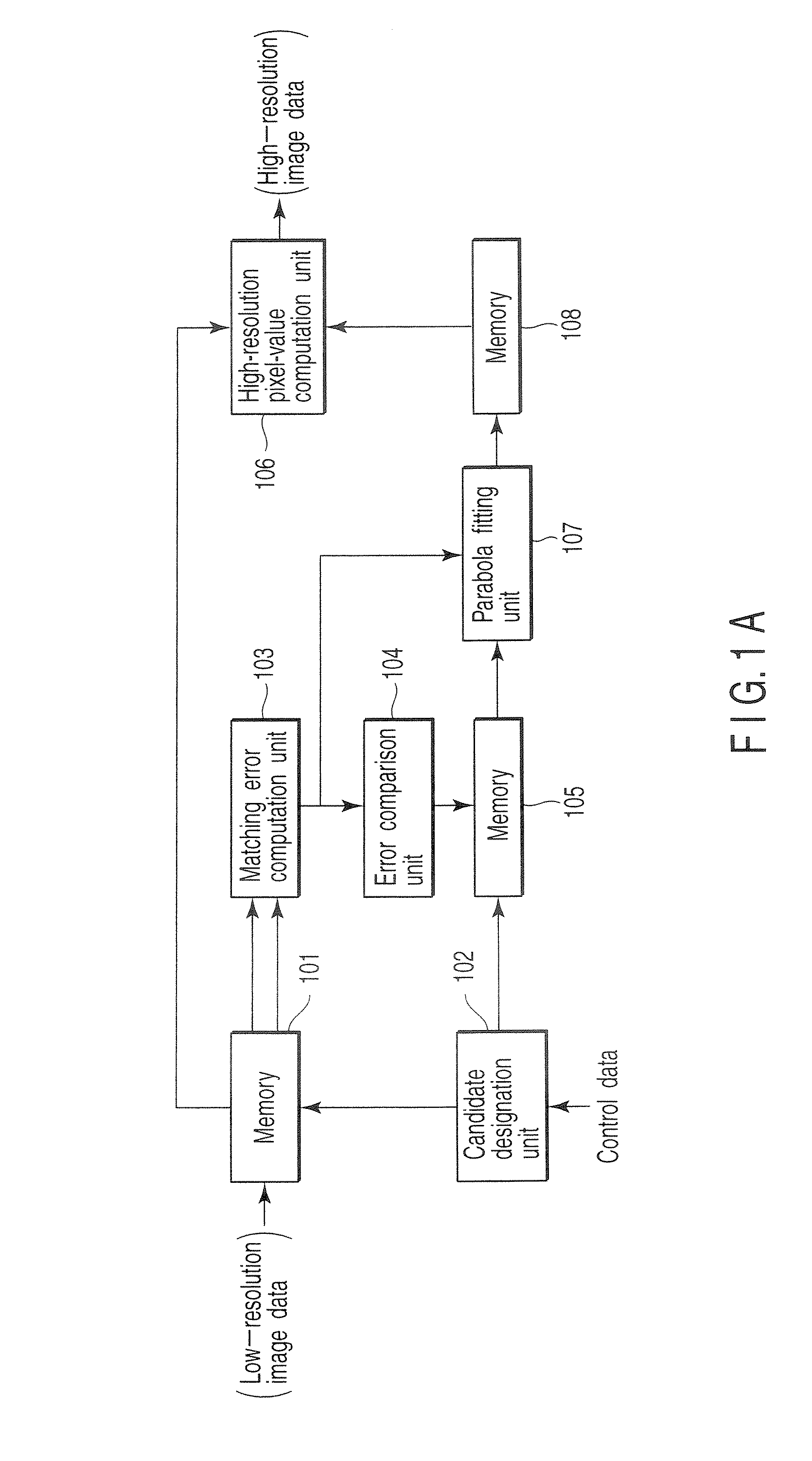 High resolution enabling apparatus and method