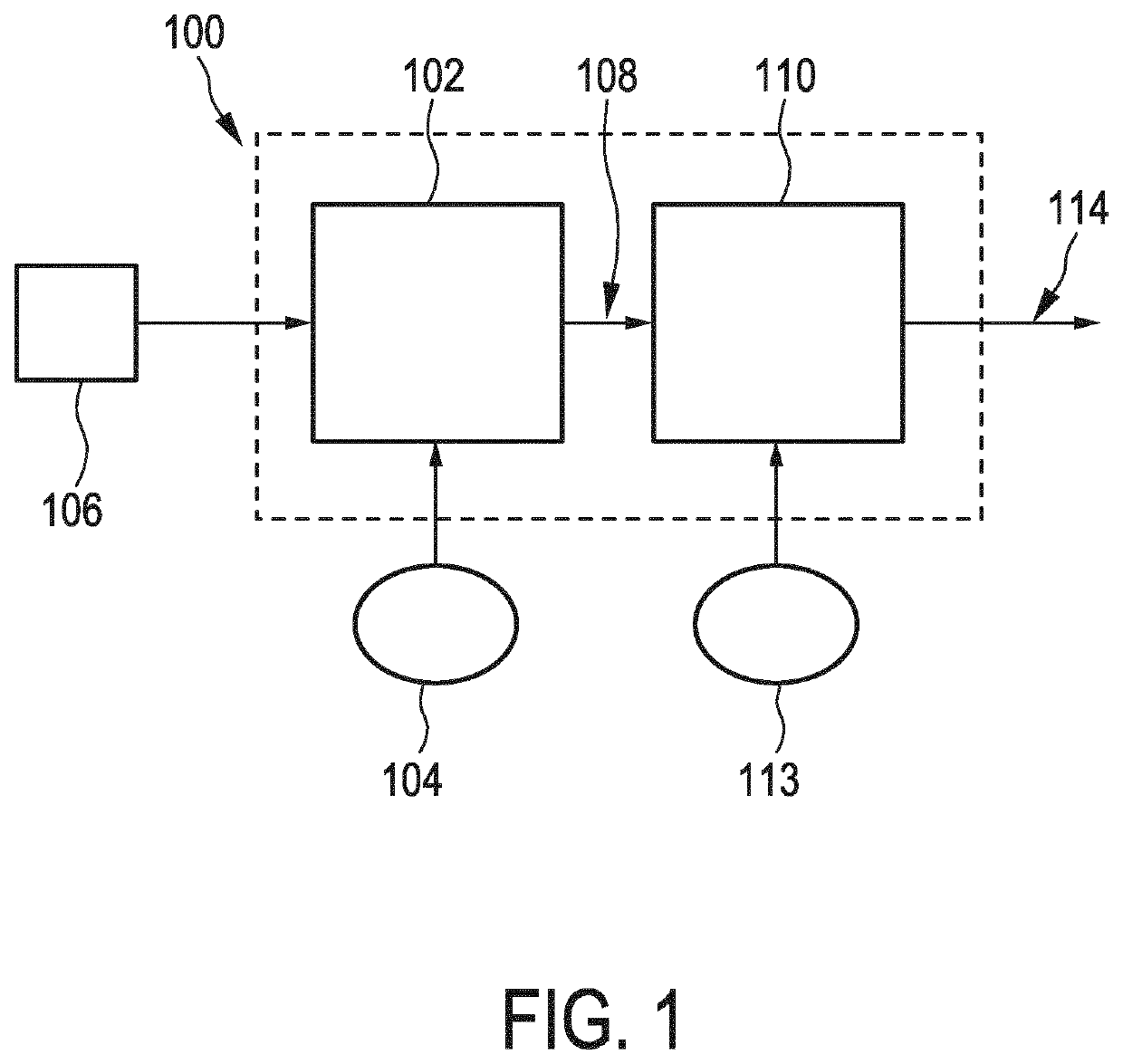 Stress prediction and stress assessment for device insertion into a deformable object