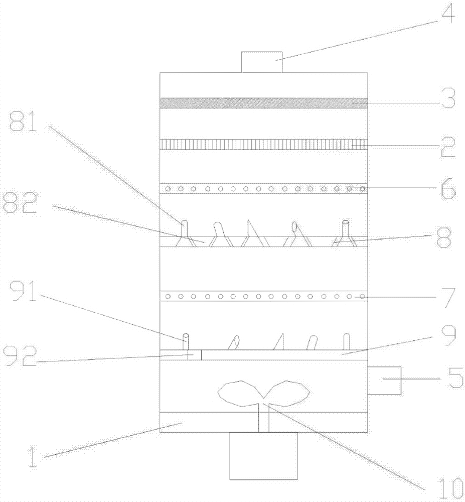 Efficient desulfurization tower