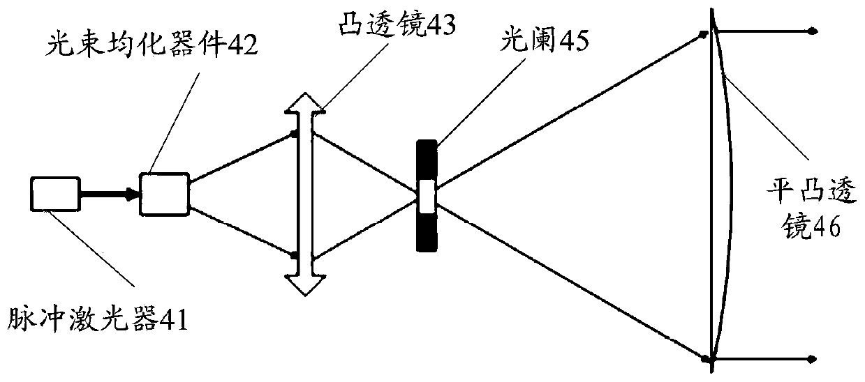 A dynamic photoelastic ultrasound imaging method and system