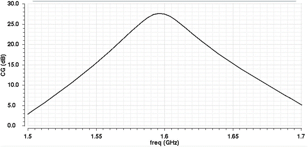 Low-voltage self-biased current multiplexing passive mixer