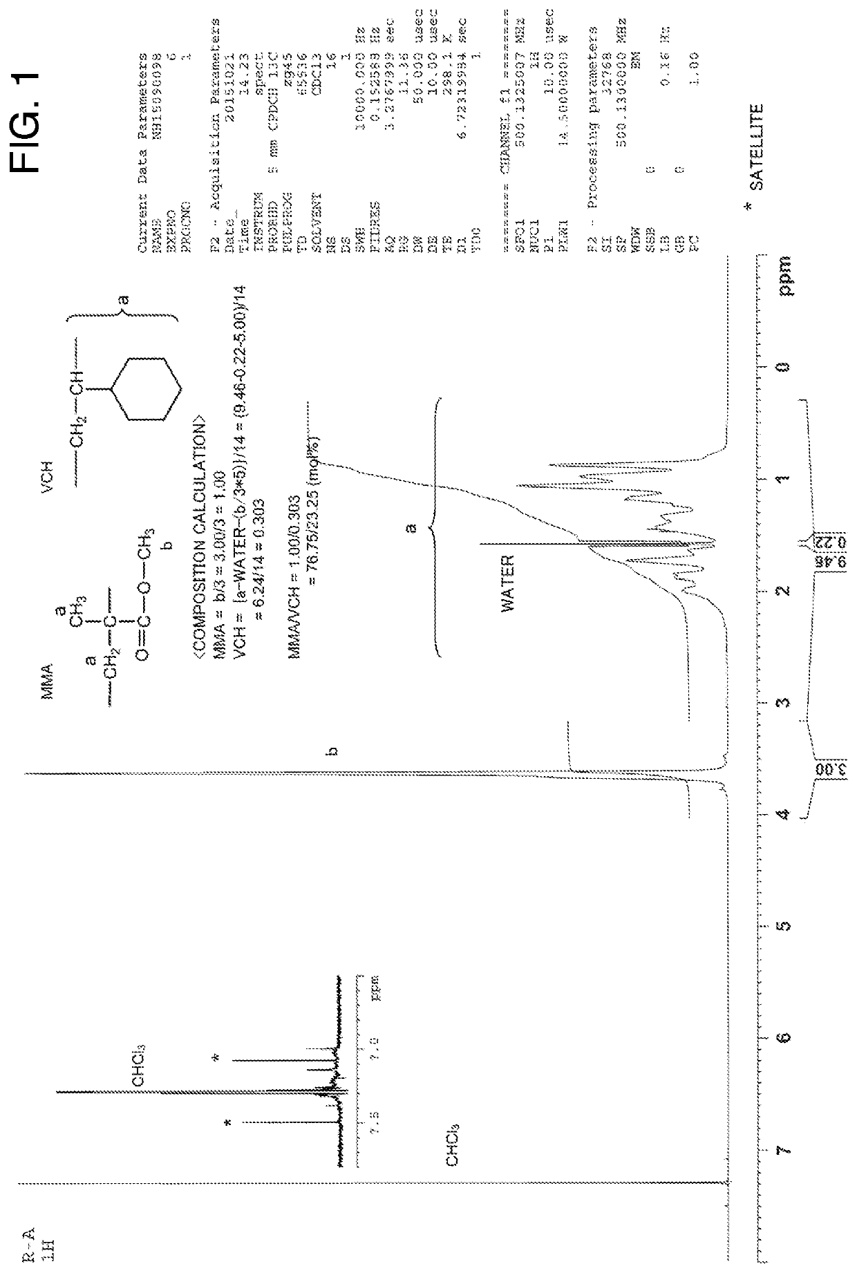 Multilayer film