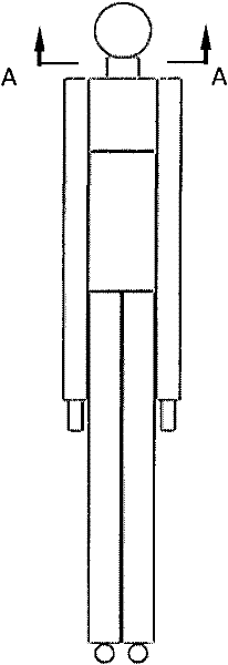 Body model thermal manikin system