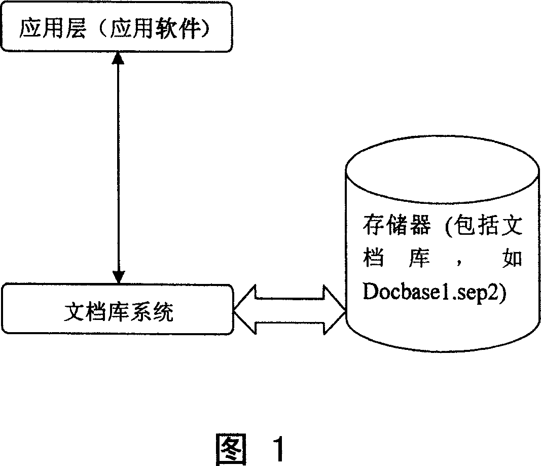 File processing system and file processing method