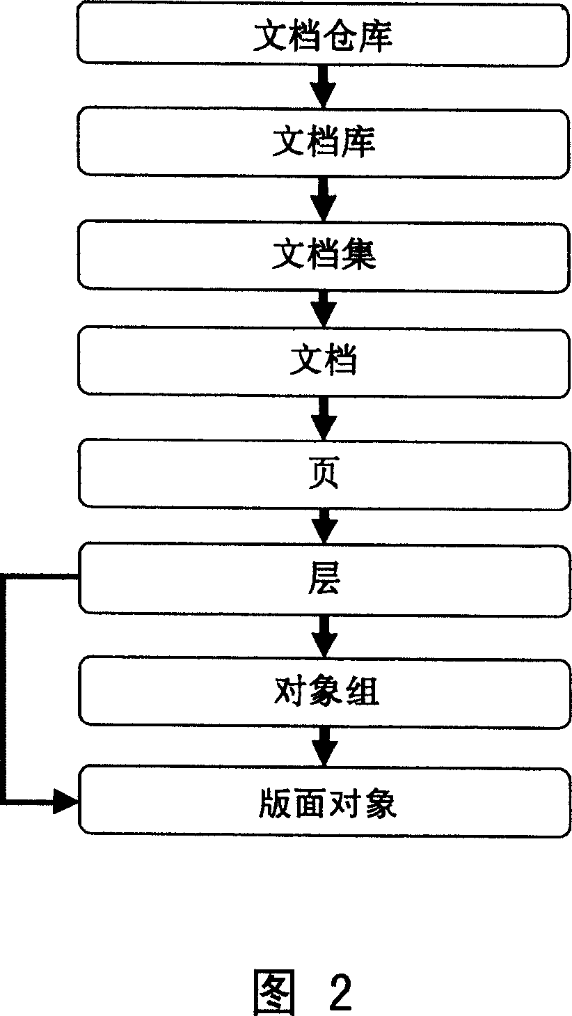 File processing system and file processing method