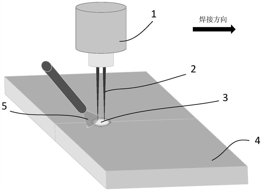 High-nitrogen steel double-beam laser and (N-MIG) electric arc composite welding method