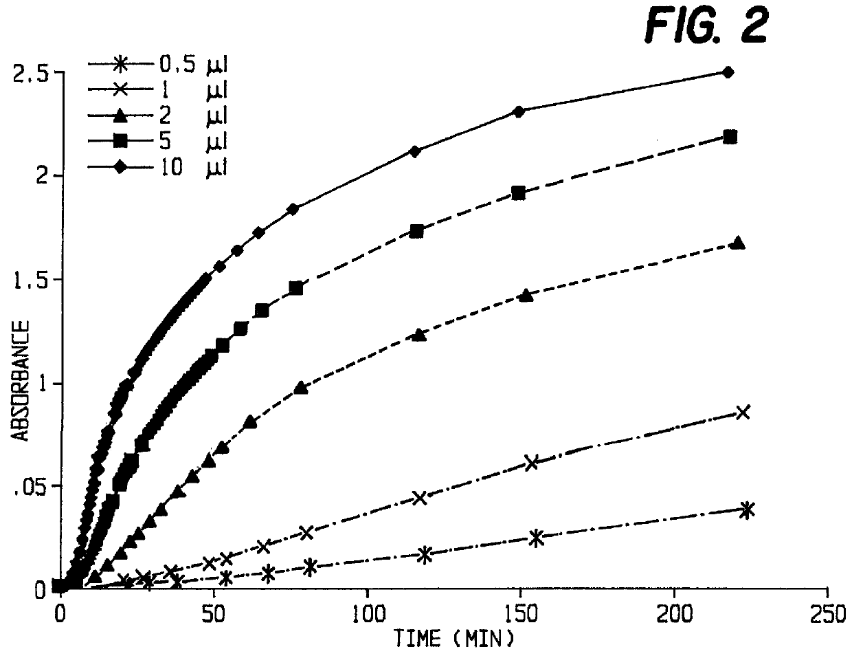 Detection of microbial metabolites with a 3-indoxyl-myo-inositol-1-phosphate compound