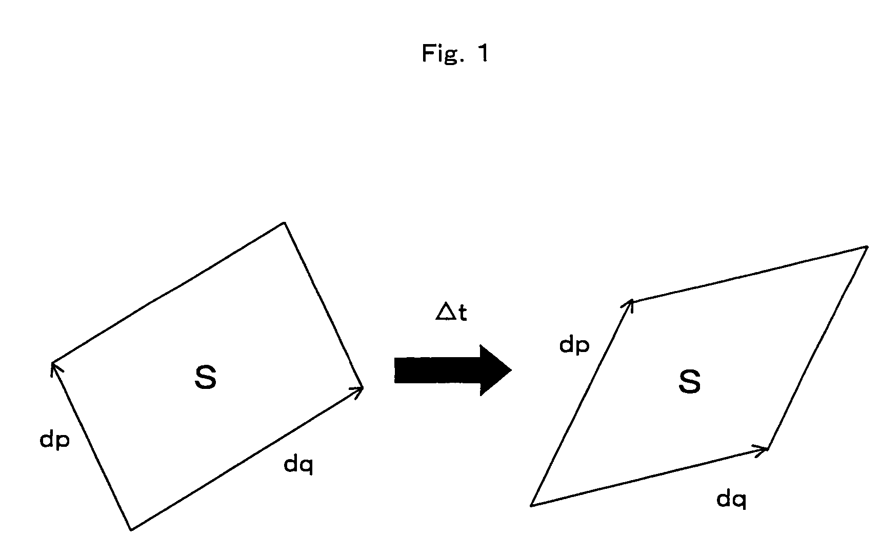 Method and apparatus for rendering using symplectic ray tracing