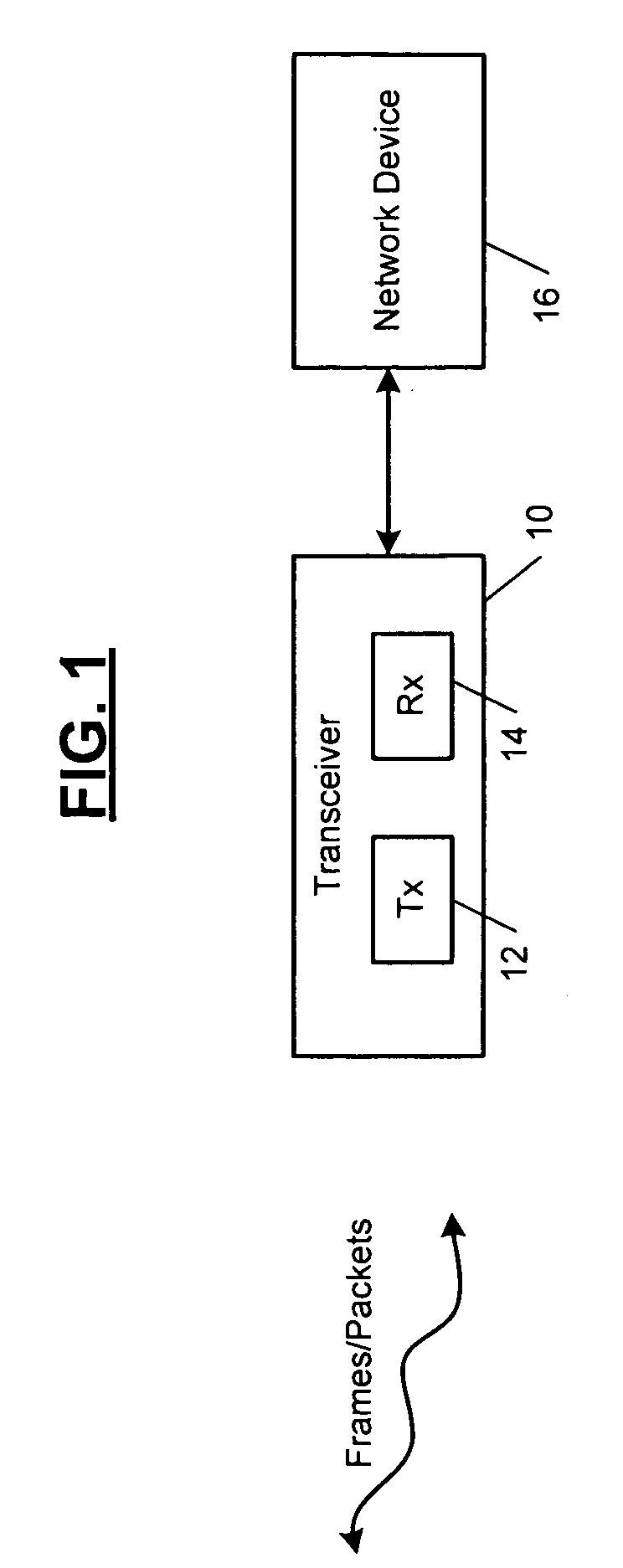 Mixer constant linear range biasing apparatus and method