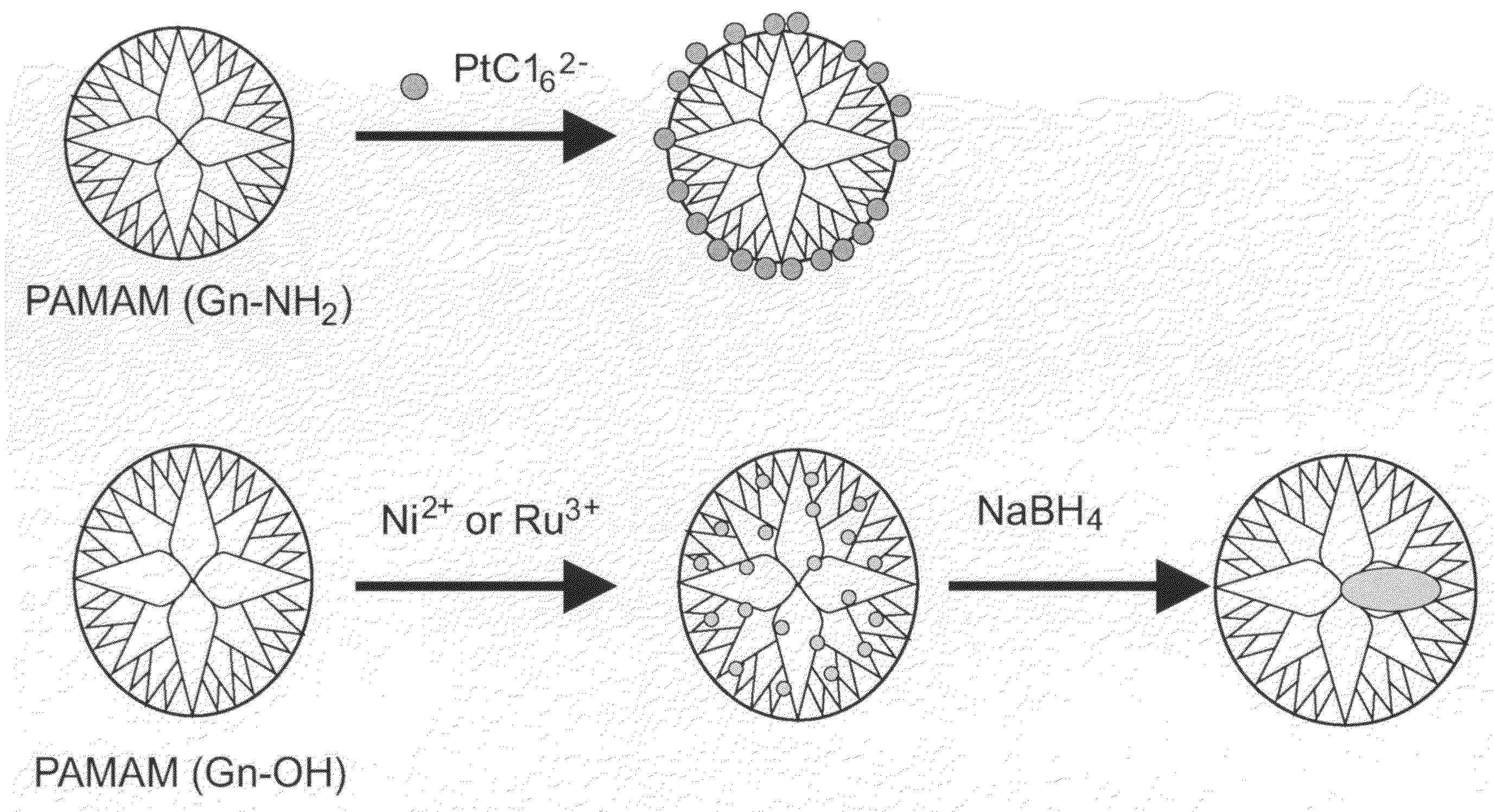 Fabrication of metallic hollow nanoparticles