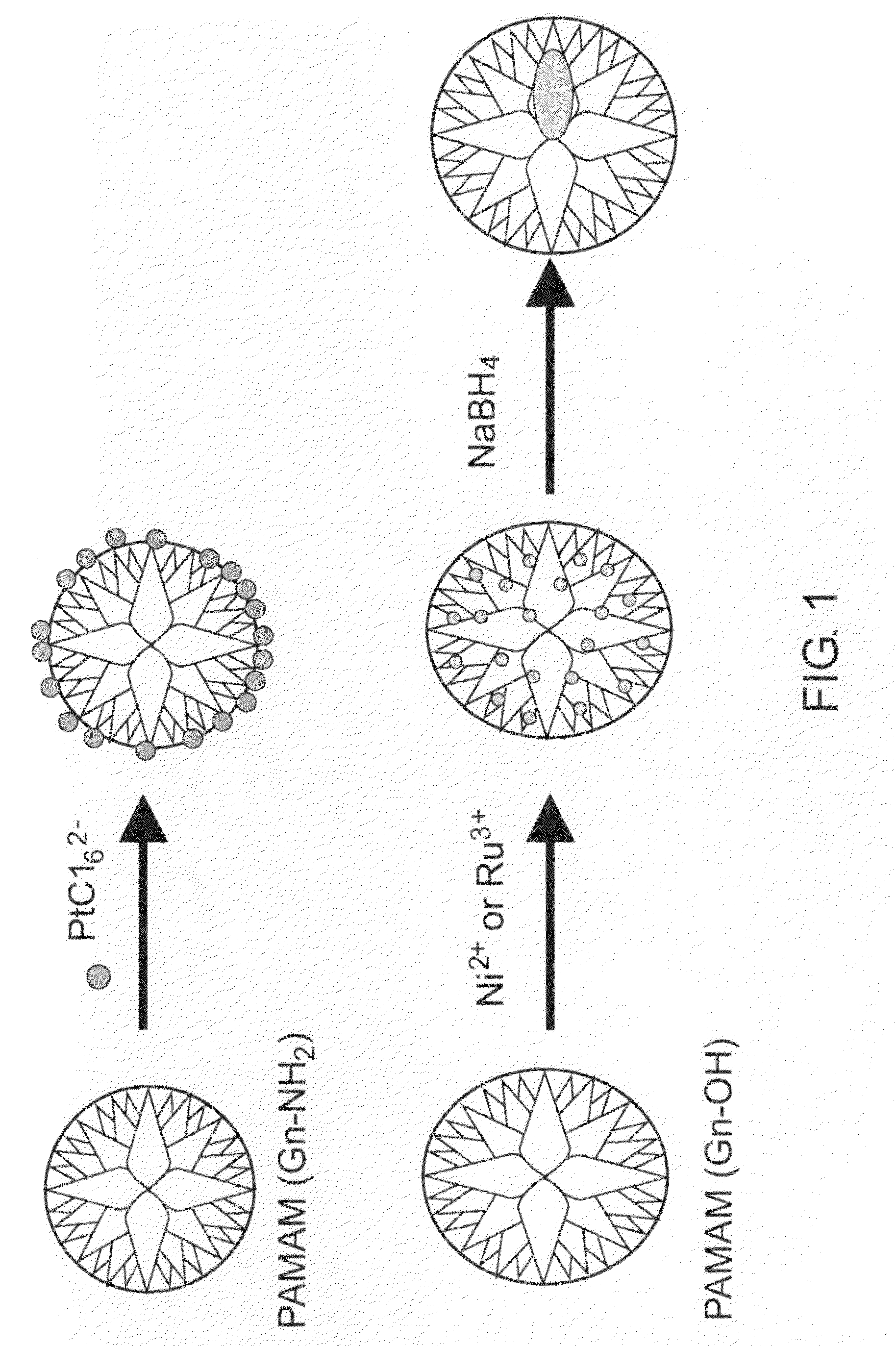 Fabrication of metallic hollow nanoparticles