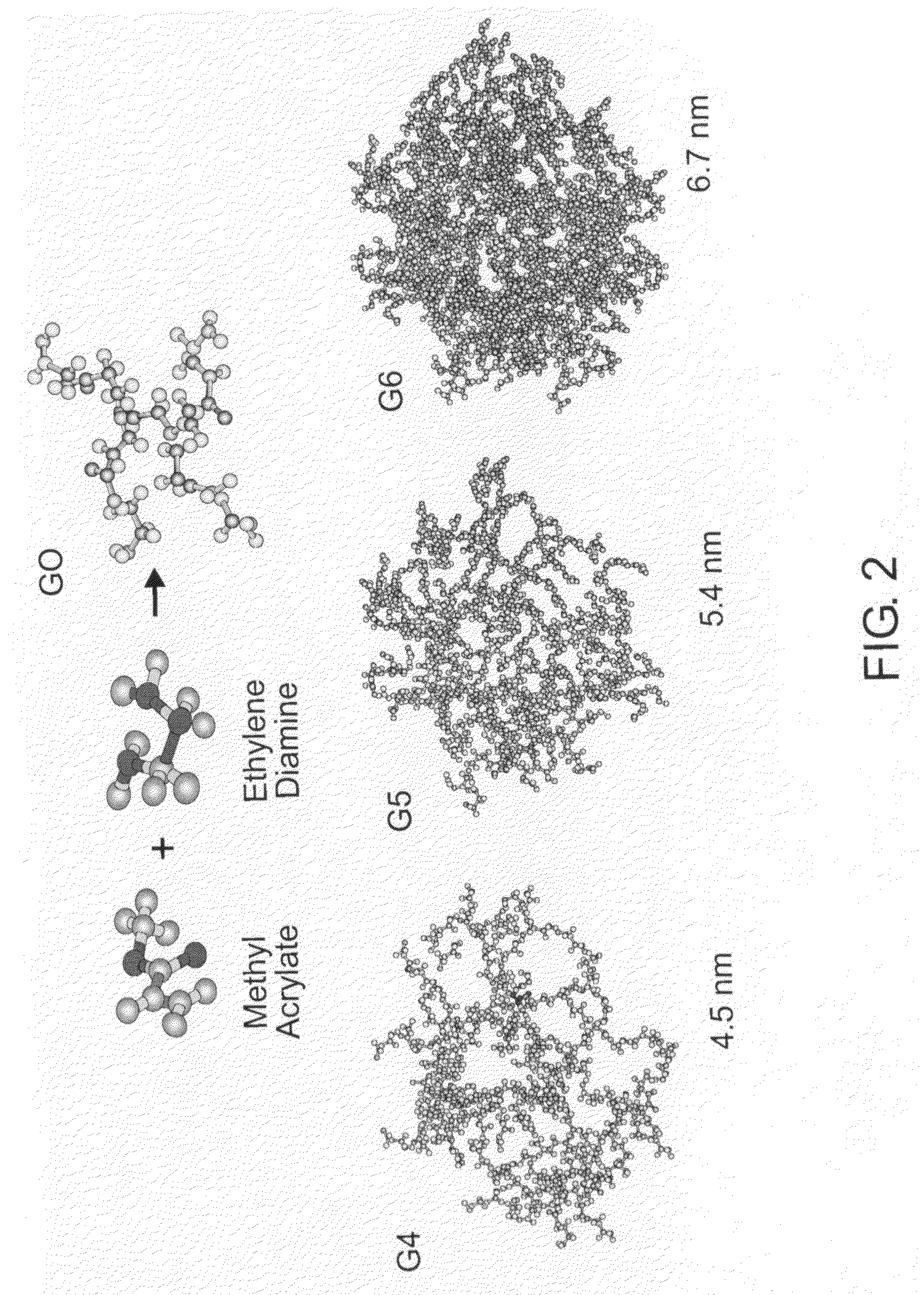 Fabrication of metallic hollow nanoparticles