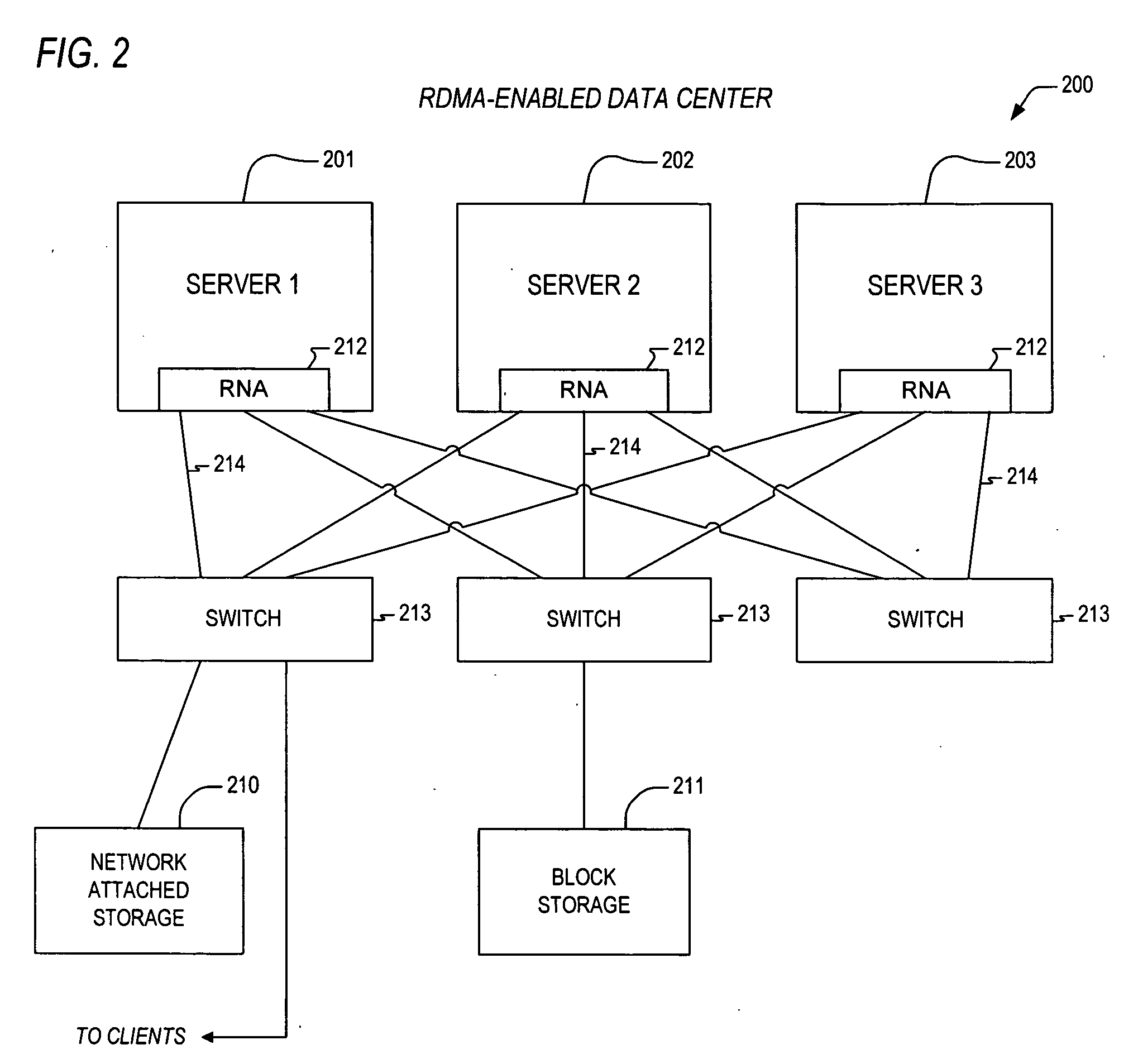 Apparatus and method for stateless CRC calculation