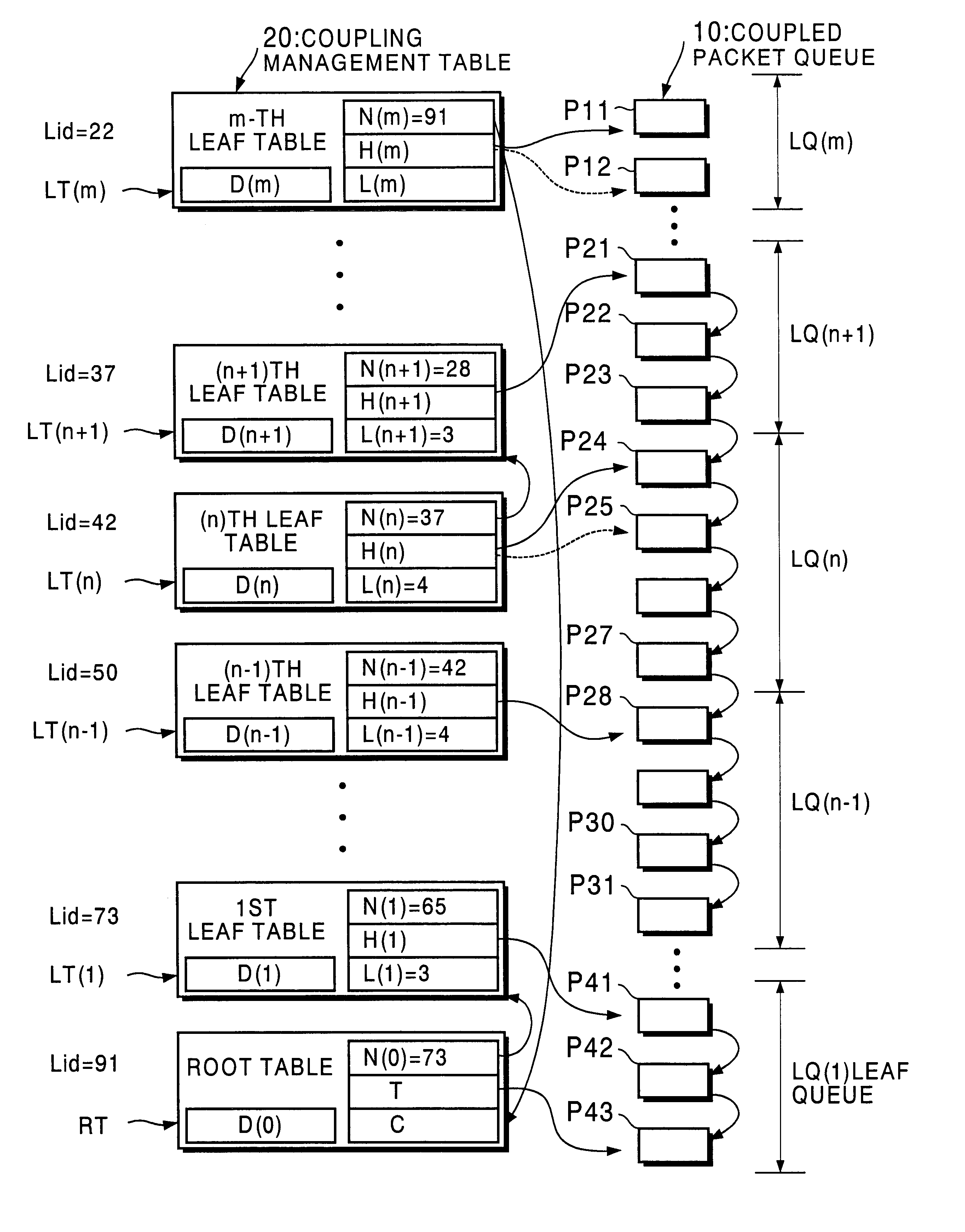 Packet buffer device and packet switching device