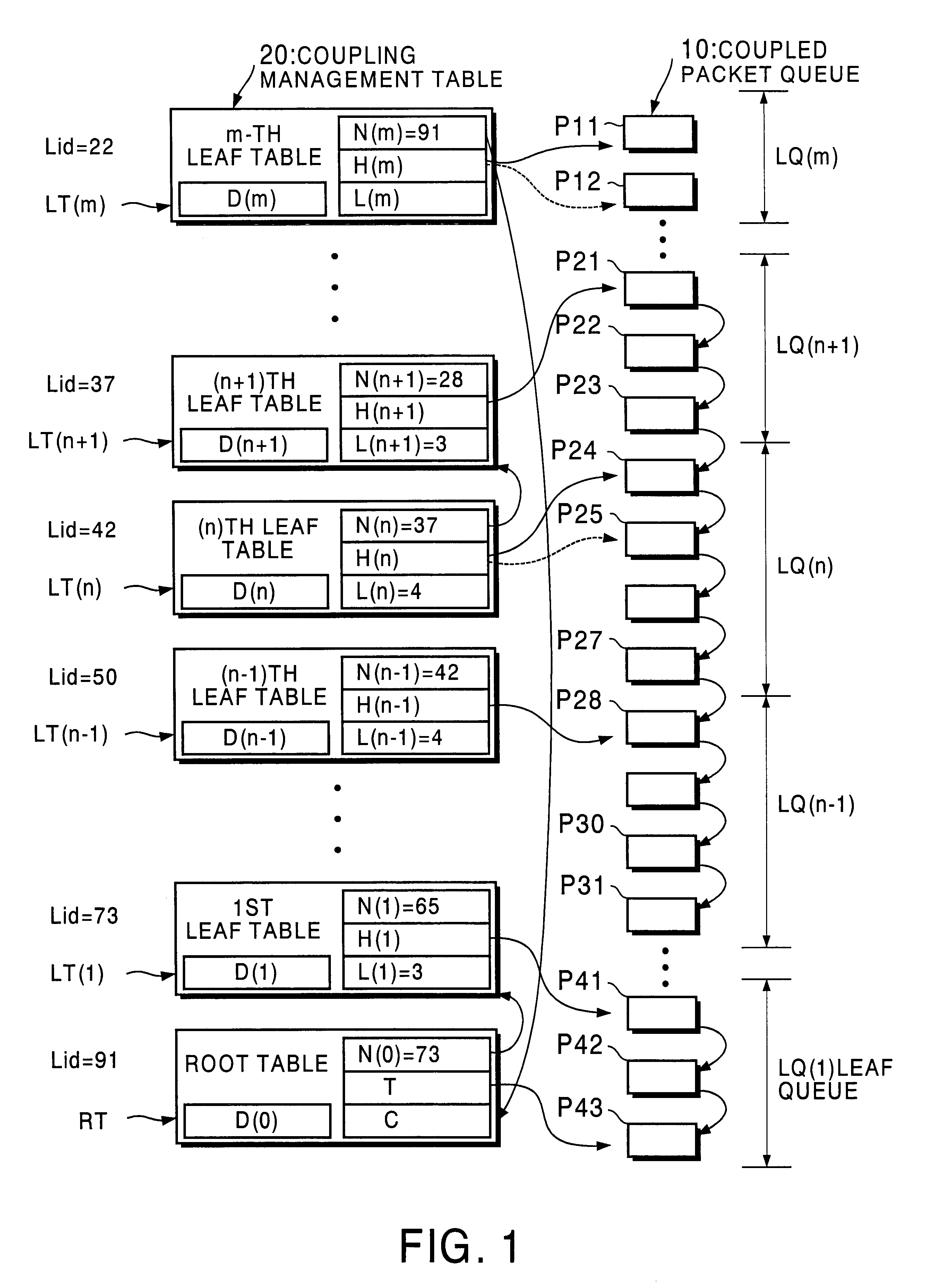 Packet buffer device and packet switching device